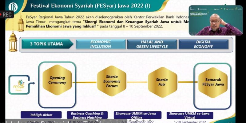 Bank Indonesia Gelar Festival Ekonomi Syariah Jawa 2022