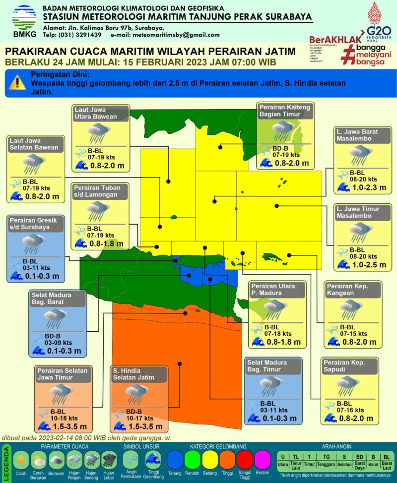 (Foto : BMKG Maritim Tanjung Perak Surabaya)
