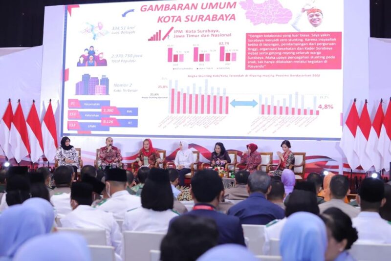 Wali Kota Surabaya Eri Cahyadi saat membeberkan program penanganan stunting di forum nasional yang digelar lintas kementerian/lembaga di Jakarta, Kamis (16/2/2023). (Foto: Diskominfo Surabaya)